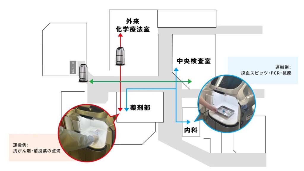 東京慈恵会医科大学附属柏病院