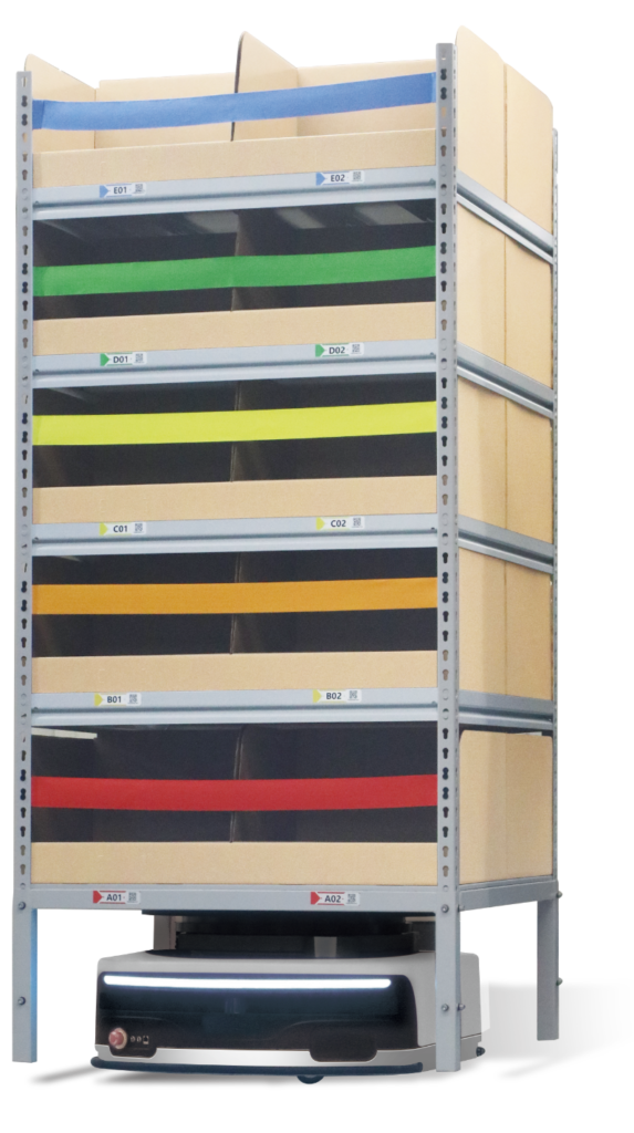 T6シリーズ(東芝)