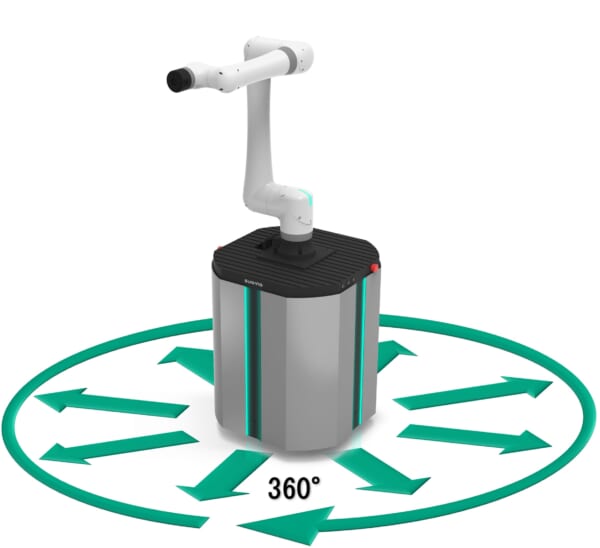 株式会社スギノマシンのCMR-3Dシリーズ