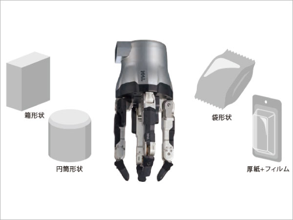 多様な形状を把持できるロボットハンド